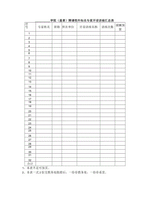 ＿＿＿＿＿学院盖章聘请校外知名专家开设讲座汇总表.docx