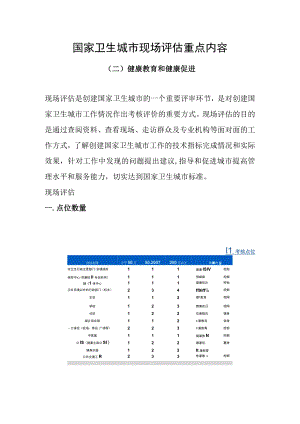 国家卫生城市现场评估重点内容（健康教育和健康促进）.docx