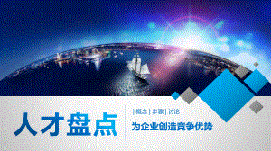 人才盘点分享.pptx