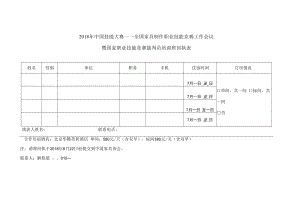 2018年中国技能大赛——全国家具制作职业技能竞赛工作会议暨国家职业技能竞赛裁判员培训班回执表.docx