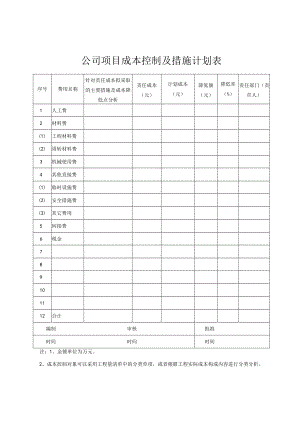 公司项目成本控制及措施计划表.docx