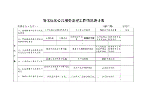 简化优化公共服务流程工作情况统计表.docx