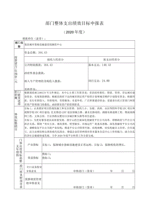 部门整体支出绩效目标申报020年度.docx