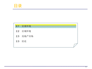 杭州滨江区房地产市场分析报告.ppt