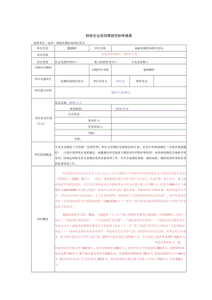 财政支出项目绩效目标申报表.docx