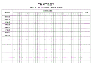 工程施工进度表.docx