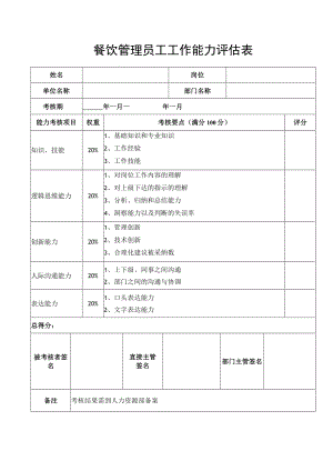 餐饮管理员工工作能力评估表.docx
