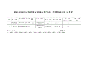 2020年流通领域商品质量抽查检验结果汇总表考试用铅笔和涂卡专用笔.docx