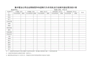 集中整治公用企业限制竞争和垄断行为专项执法行动案件查处情况统计表.docx