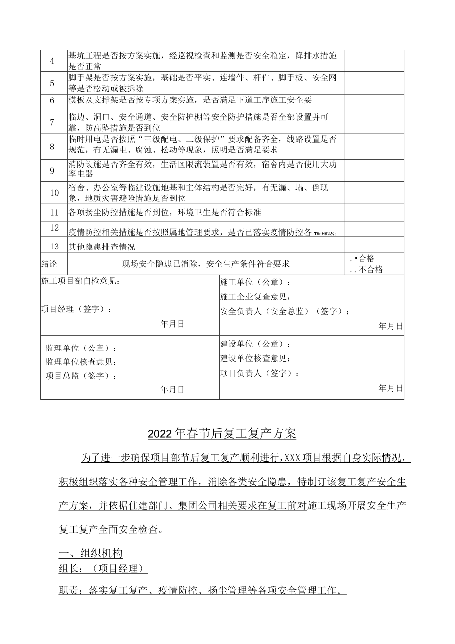 2023年春节后复工复产方案(范文).docx_第3页