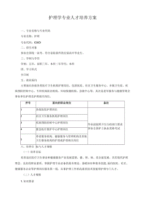 护理学专业人才培养方案.docx