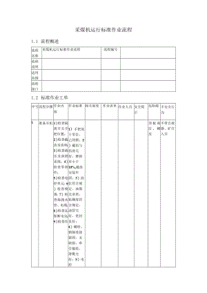 采煤机运行标准作业流程.docx