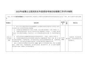 2022年省属公立医院院长年度绩效考核妇幼健康工作评分细则.docx