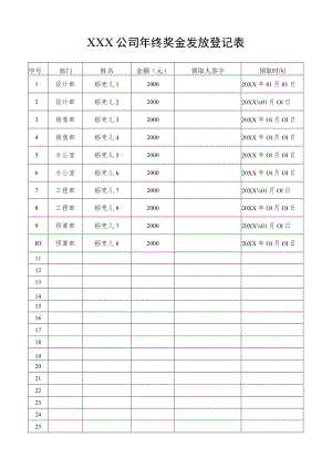 公司年终奖金发放登记表.docx