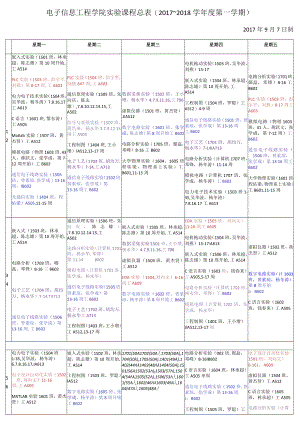 电子信息工程学院实验课程总017~2018学年度第一学期.docx