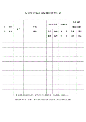 行知学院第四届操舞比赛报名表.docx
