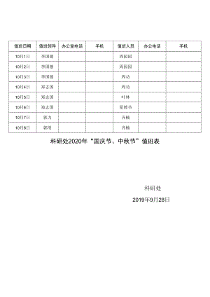 科研处2020年“国庆节、中秋节”值班表.docx