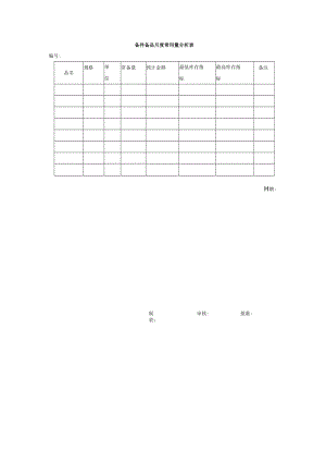 备件备品月度常用量分析表.docx