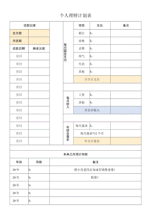 个人理财计划表.docx