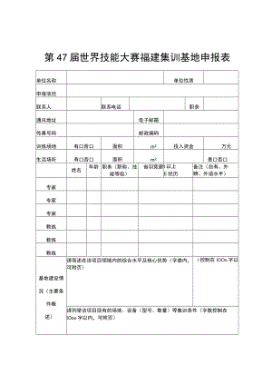 第47届世界技能大赛福建集训基地申报表第47届世界技能大赛福建集训基地推荐汇总表.docx