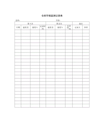 仓库环境监测记录表.docx