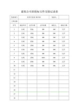 建筑公司招投标文件交接记录表.docx