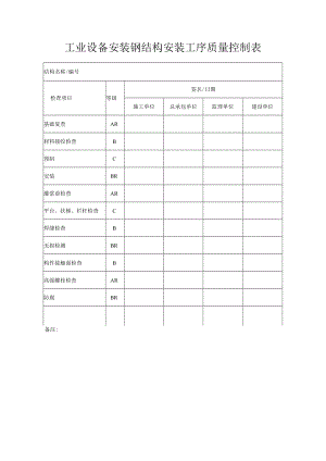 工业设备钢结构安装工序质量控制表.docx