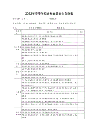 2022年春季学校食堂食品安全自查表.docx