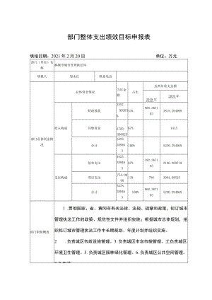 部门整体支出绩效目标申报表.docx