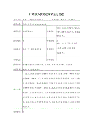 行政权力实施程序和运行流程.docx
