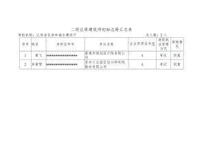 二级注册建筑师初始注册汇总表.docx