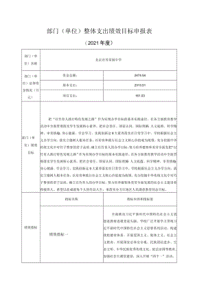 部门单位整体支出绩效目标申报表.docx