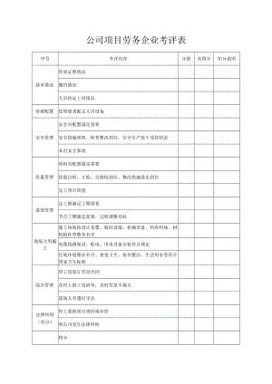 公司项目劳务企业考评表.docx