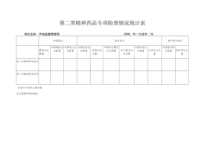 第二类精神药品专项检查情况统计表.docx