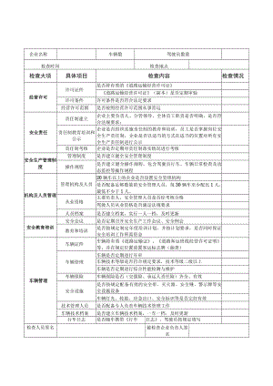 道路客运企业安全检查表.docx