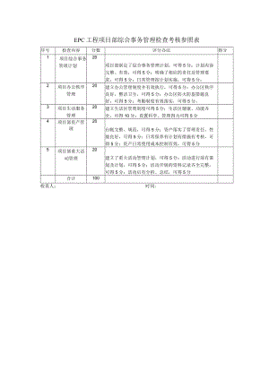 EPC工程项目部综合事务管理检查考核参照表.docx