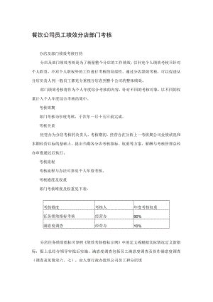 餐饮公司员工绩效分店部门考核.docx
