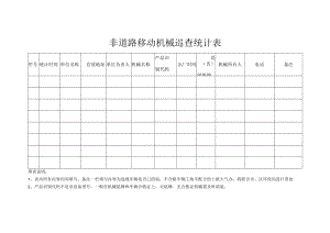 非道路移动机械巡查统计表.docx