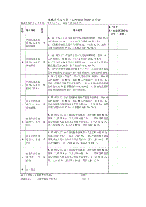 集体养殖权水面生态养殖检查验收评分表.docx