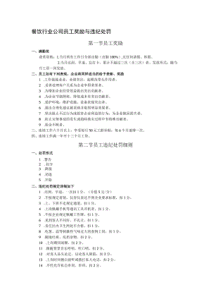餐饮行业公司员工奖励与违纪处罚.docx