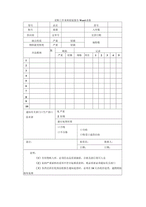 采购工作来料检验报告Word表格.docx