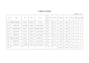 车辆转让明细表.docx