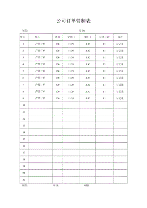 公司订单管制表.docx