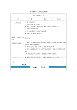 测风员岗位风险告知卡2023.docx
