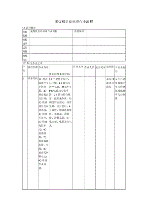 采煤机启动标准作业流程.docx
