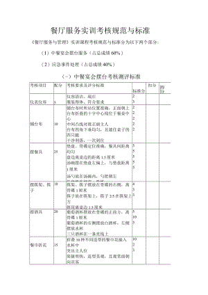 餐厅服务实训考核规范与标准.docx