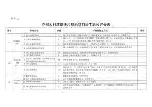 克州农村环境连片整治项目竣工验收评分表.docx
