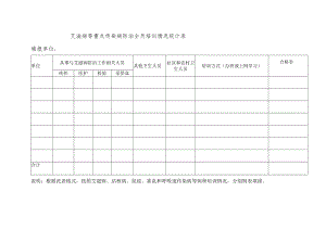 艾滋病等重点传染病防治全员培训情况统计表填报单位.docx