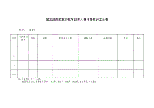 第三届高校教师教学创新大赛推荐教师汇总表.docx