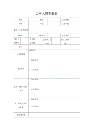 公司入职审批表.docx